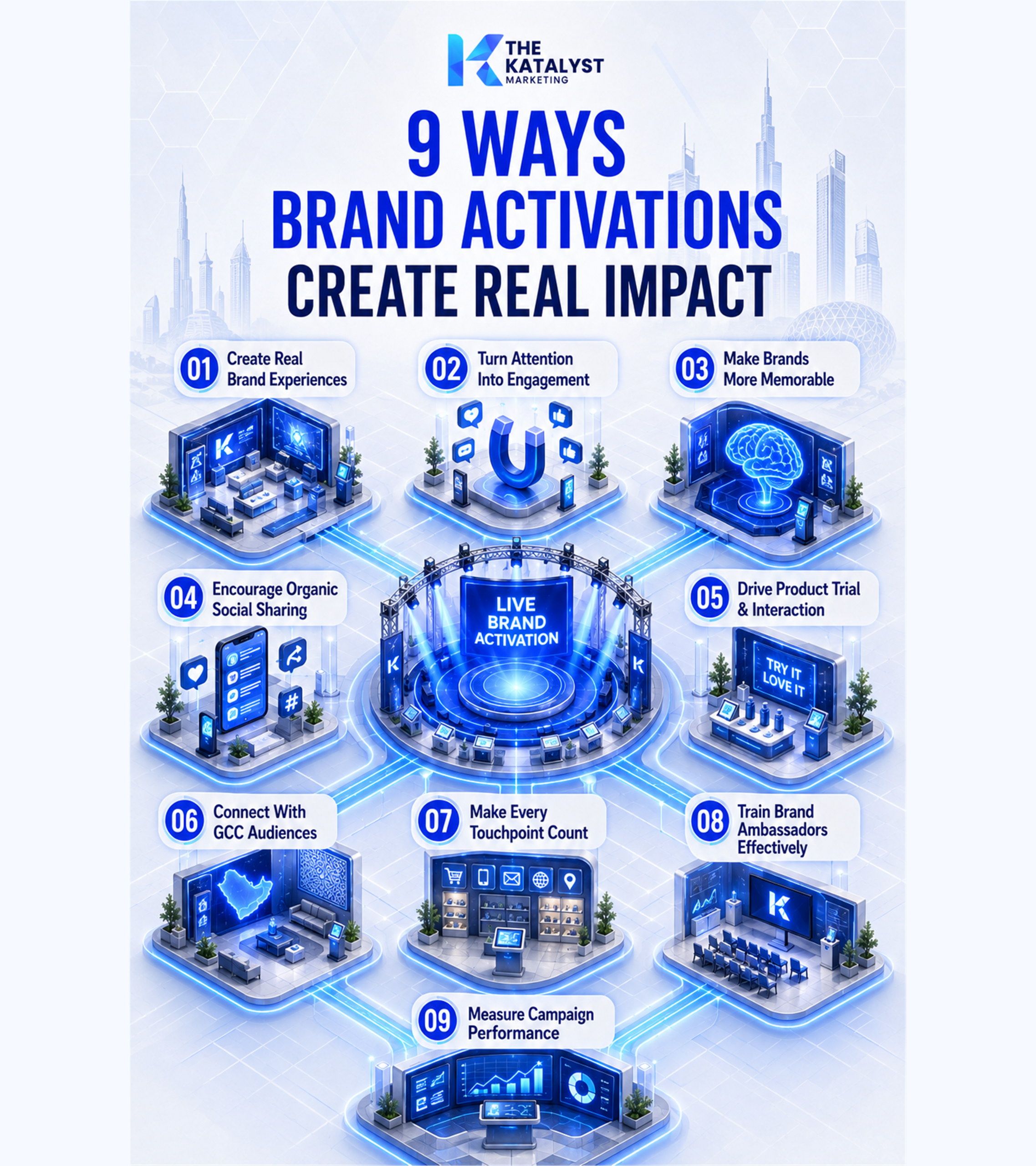 Brand activation campaign helping a company stand out in a competitive UAE market with live consumer engagement